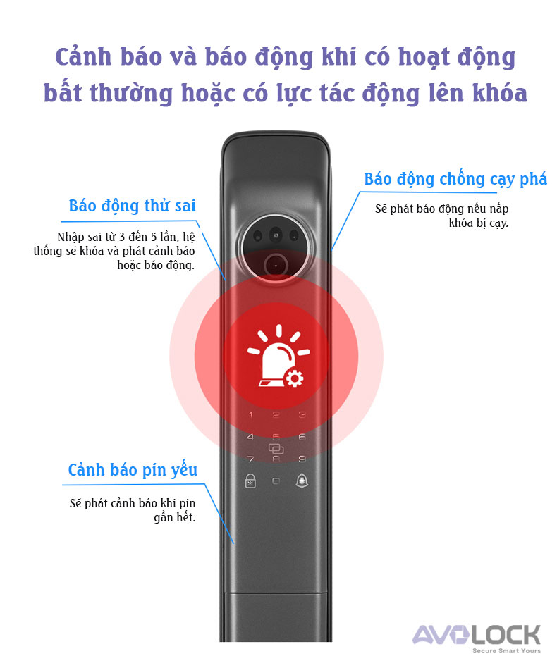 Cảnh báo và báo động trên khóa vân tay Avolock khi có lực tác động bất thường